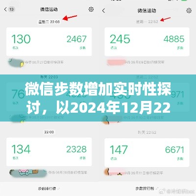 微信步数实时性探讨，以特定日期为例（2024年12月22日）
