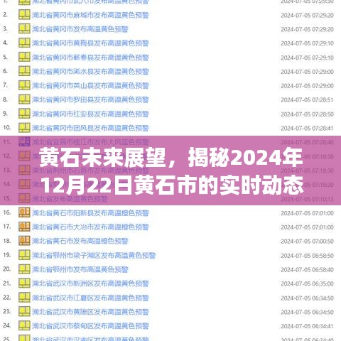 黄石未来展望，揭秘黄石市实时动态与未来展望（2024年12月22日）