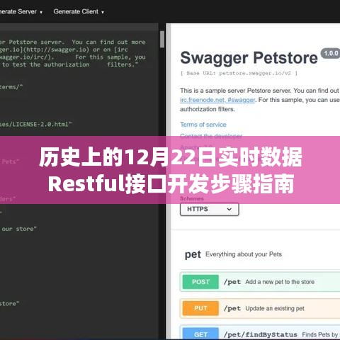 历史上实时数据Restful接口开发步骤指南，12月22日指南
