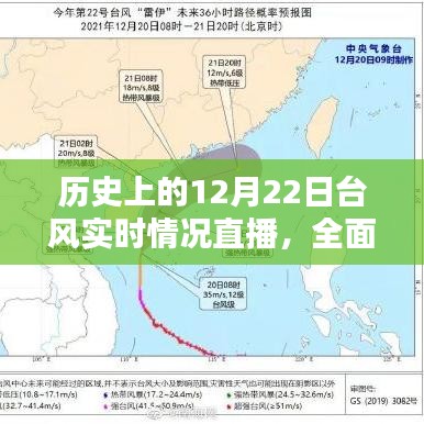 历史上的12月22日台风实况直播，全面评测与详细介绍