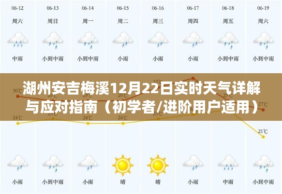 湖州安吉梅溪12月22日实时天气详解与应对指南（全用户适用）