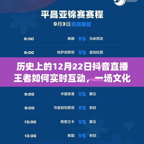 文化与科技融合盛宴，抖音直播王者实时互动回顾，历史上的12月22日盛宴开启！