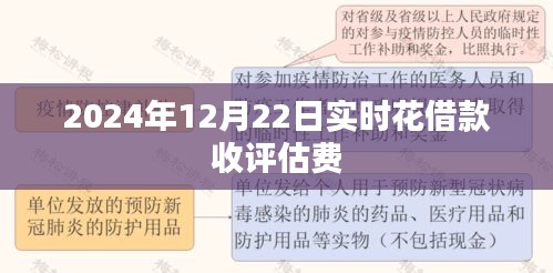 实时借款评估费收取通知，了解最新借款政策！