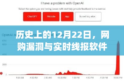 历史上的12月22日，网购漏洞与实时线报软件的发展