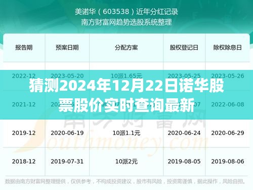 诺华股票股价实时查询预测（最新更新）