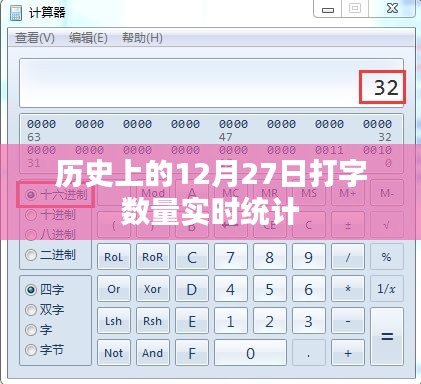 历史上的12月27日打字数量统计概览