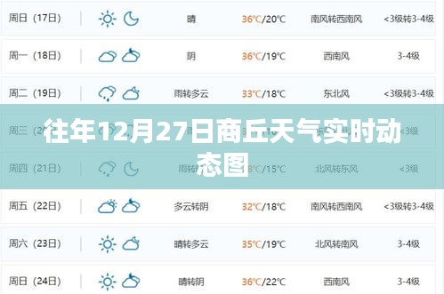 商丘往年12月27日天气实时动态报告