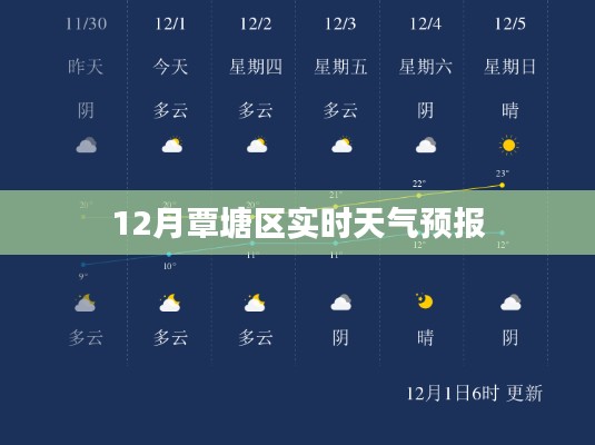 覃塘区最新天气预报（12月实时更新）