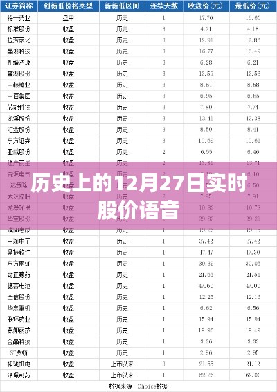 2024年12月27日 第2页