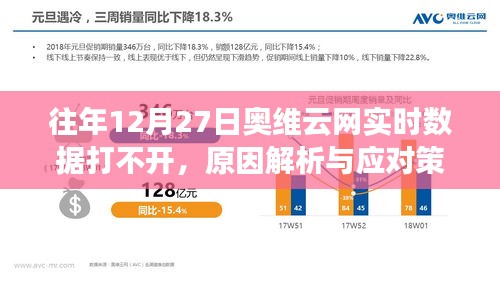 奥维云网实时数据打不开的原因解析及应对策略