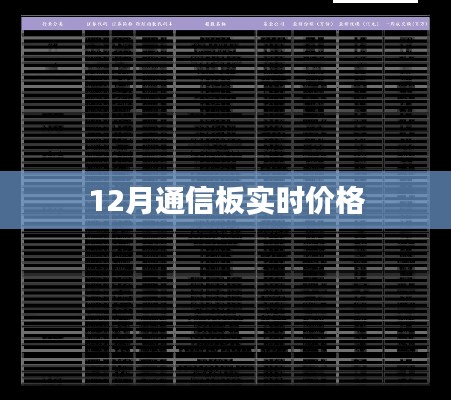 12月通信板最新实时价格信息