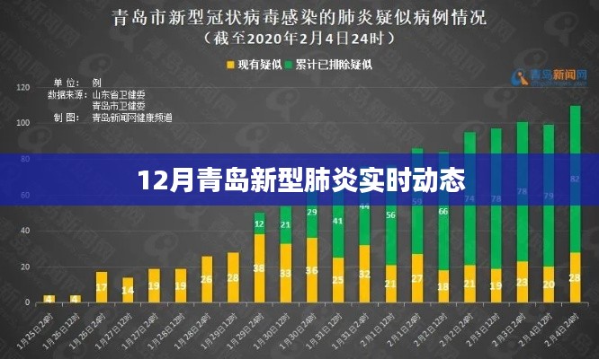 2024年12月 第68页