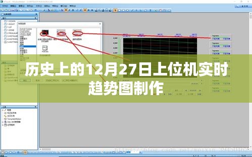 12月27日历史上的上位机实时趋势图制作详解