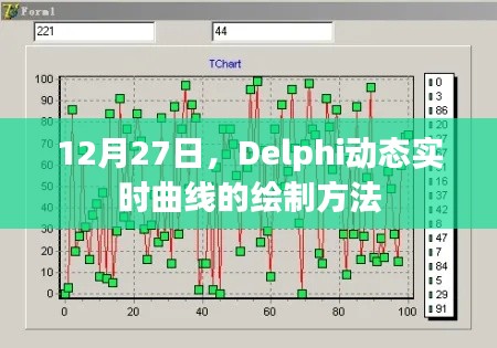 Delphi动态实时曲线绘制技巧解析