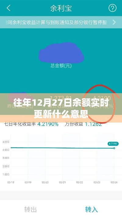 往年12月27日余额更新详解，实时变动含义