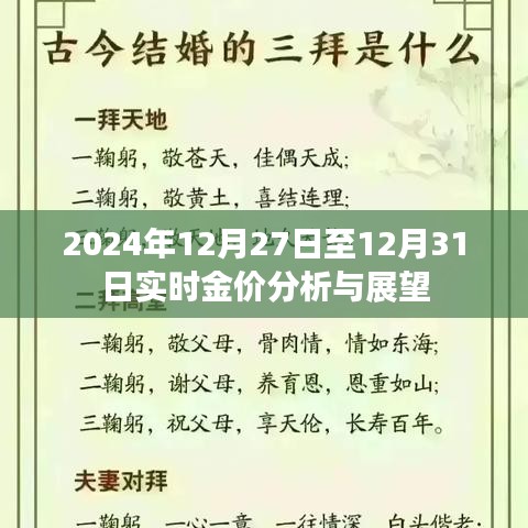 实时金价分析与展望，2024年年末走势揭秘