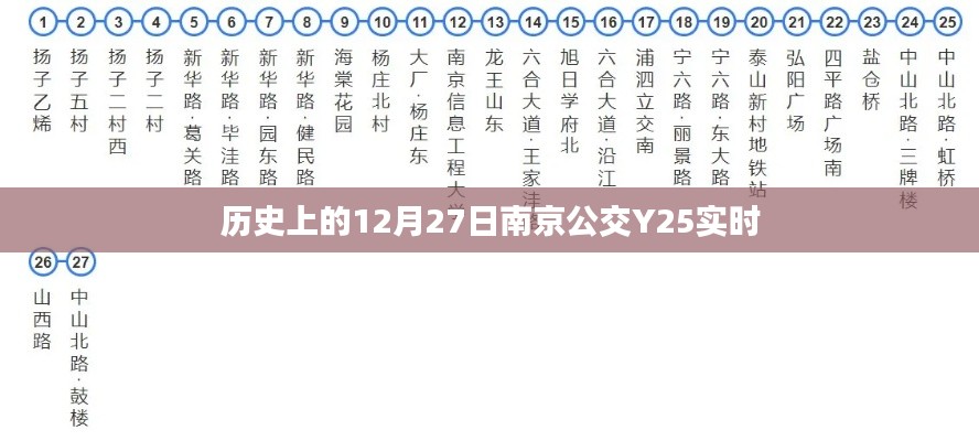 南京公交Y25实时动态，历史上的今天公交出行回顾