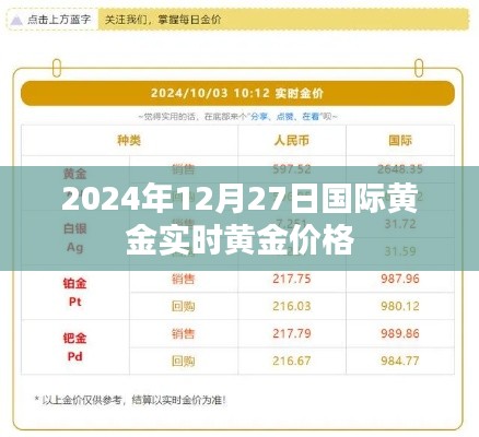 国际黄金实时价格（每日更新，2024年12月27日）