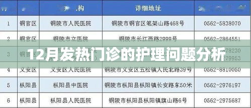 12月发热门诊护理问题解析