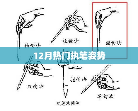 12月热门执笔姿势详解