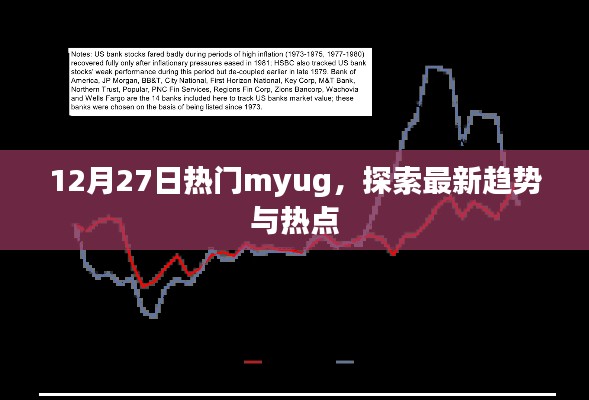 12月27日Myug最新趋势与热点一网打尽