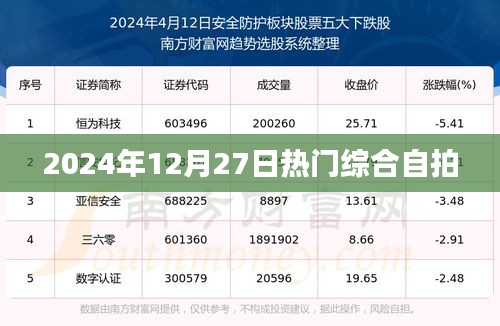 2024年12月27日热门自拍盛宴开启