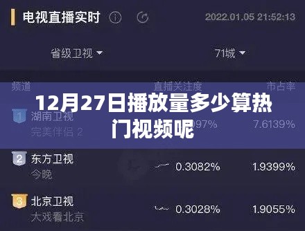 如何判断视频是否热门，12月27日播放量的标准解析