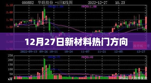 12月27日新材料前沿动态