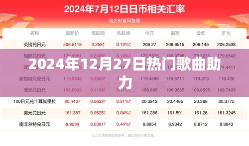 2024年年终热门歌曲回顾，流行旋律助力时刻