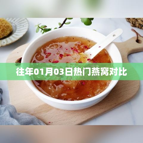 燕窝对比，历年热门品牌大比拼