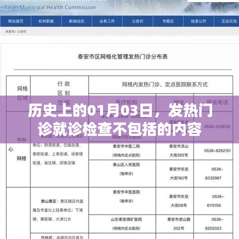 历史上的1月3日，发热门诊检查不涵盖内容解析