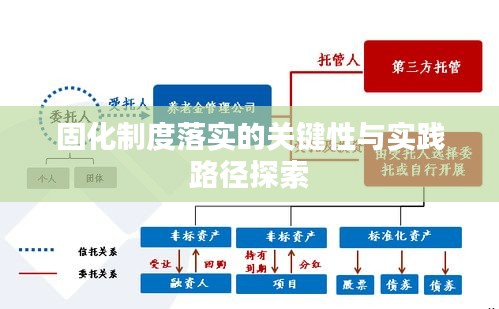 固化制度落实的关键性与实践路径探索