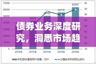 债券业务深度研究，洞悉市场趋势，把握投资机遇