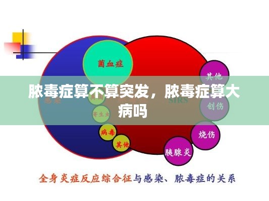 脓毒症算不算突发，脓毒症算大病吗 