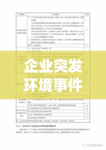 企业突发环境事件分级，企业突发环境事件分级包括 