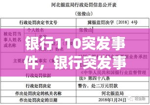 银行110突发事件，银行突发事件处理后总结 