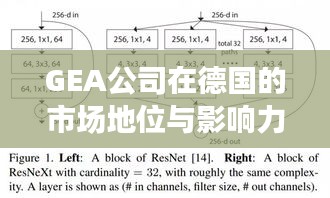 GEA公司在德国的市场地位与影响力深度解析