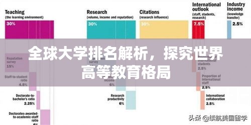 全球大学排名解析，探究世界高等教育格局