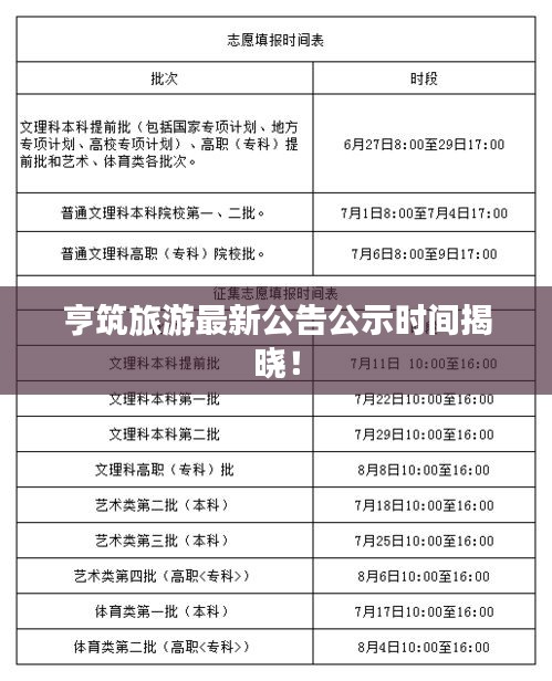 亨筑旅游最新公告公示时间揭晓！