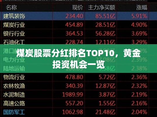 煤炭股票分红排名TOP10，黄金投资机会一览