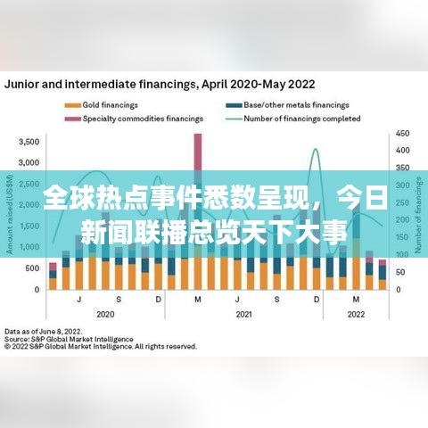 全球热点事件悉数呈现，今日新闻联播总览天下大事