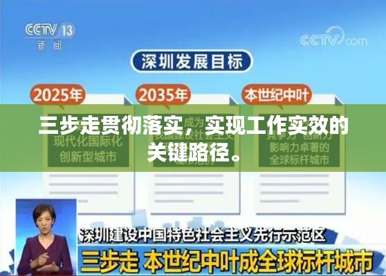 三步走贯彻落实，实现工作实效的关键路径。