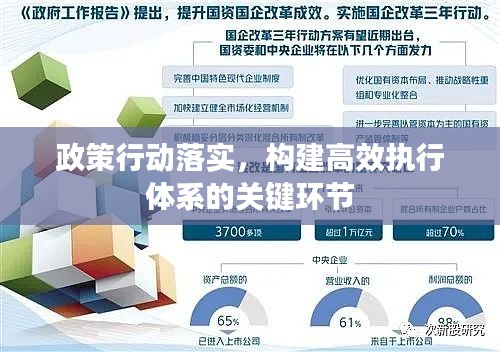 政策行动落实，构建高效执行体系的关键环节