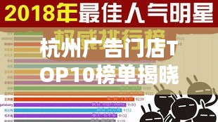 杭州广告门店TOP10榜单揭晓，热门门店排名一网打尽