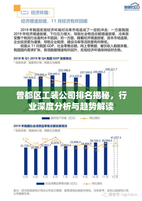 曾都区工装公司排名揭秘，行业深度分析与趋势解读