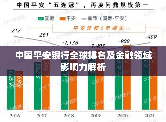 中国平安银行全球排名及金融领域影响力解析