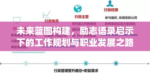 未来蓝图构建，励志语录启示下的工作规划与职业发展之路