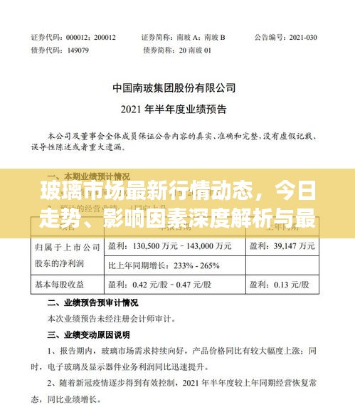 玻璃市场最新行情动态，今日走势、影响因素深度解析与最新消息速递