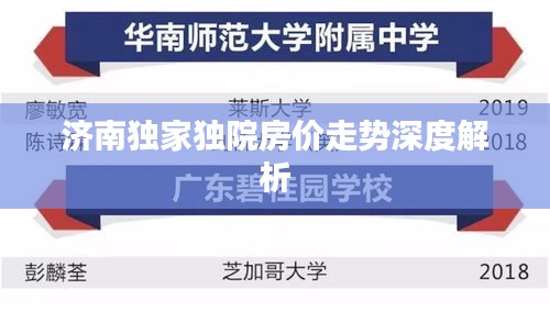 济南独家独院房价走势深度解析