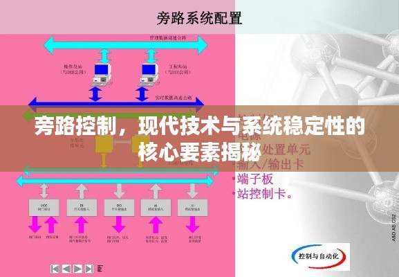 旁路控制，现代技术与系统稳定性的核心要素揭秘